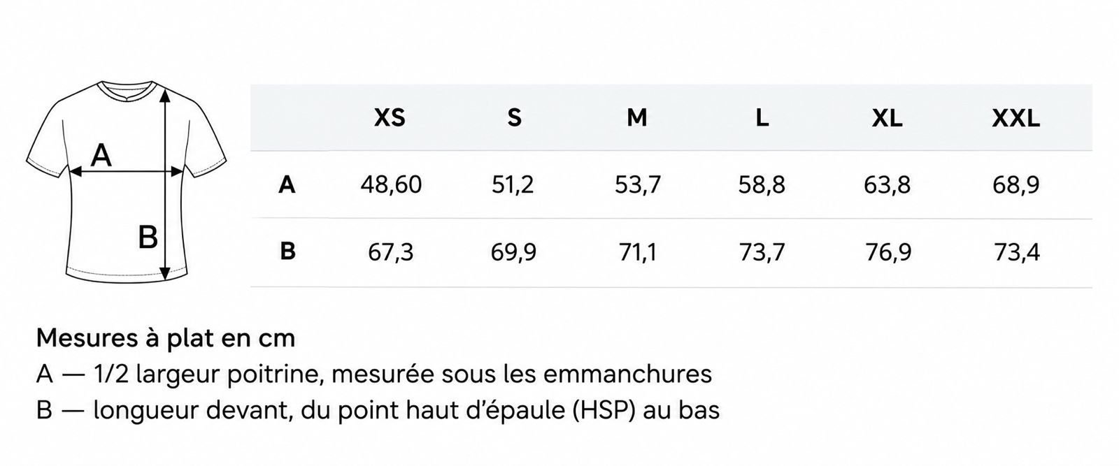 Guide des tailles