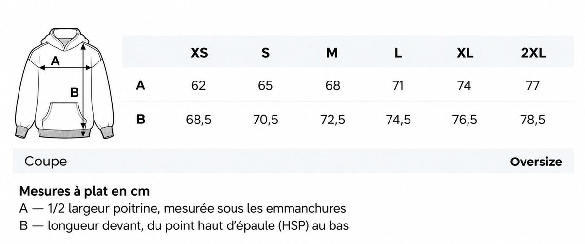 Guide des tailles